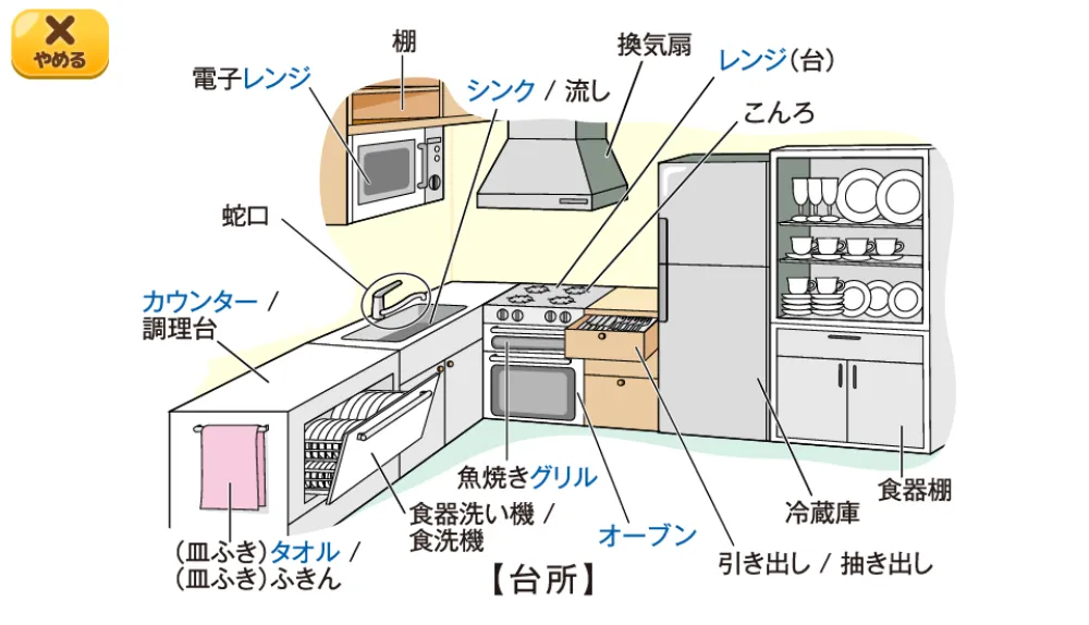 タッチライフ：台所